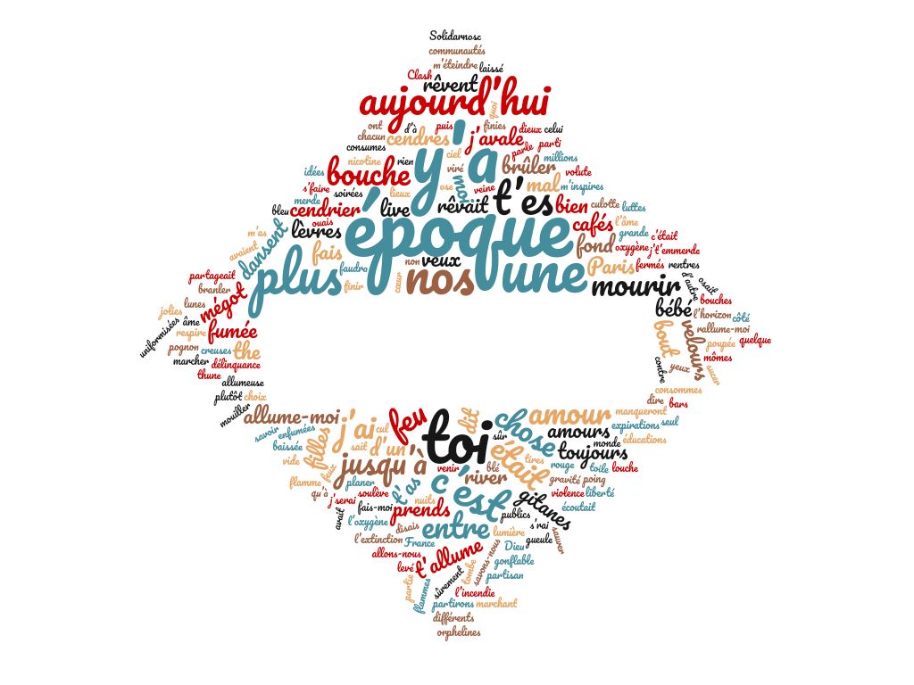 wordcloud (1).jpg